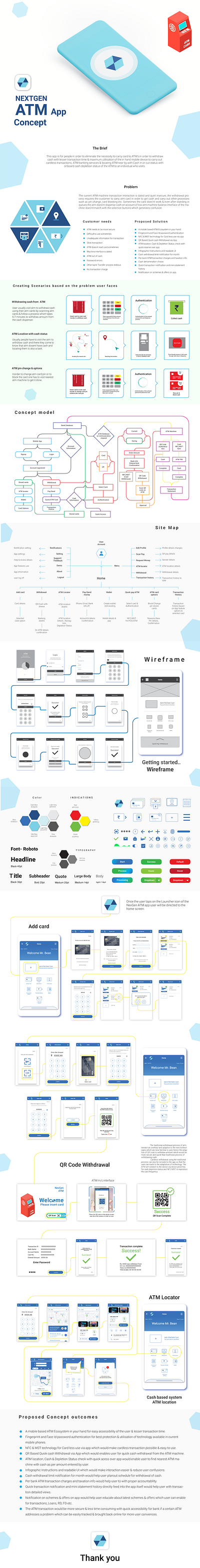 NEXTGEN ATM Ecosystem app atm atmecosystem design ecosystem ui ui design uidesign ux