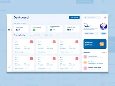 E-learning dashboard crypto dashboard e learning learner training ui