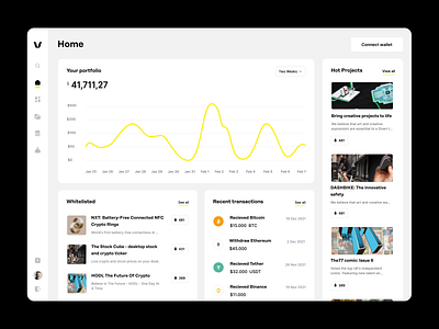 Vent – Dashboard bazen agency bitcoin blockchain crowdfunding crypto crypto platform crypto projects crypto wallet cryptocurrency dashboard dashboard design defi finance fintech investing mobile website design saas uiux vent