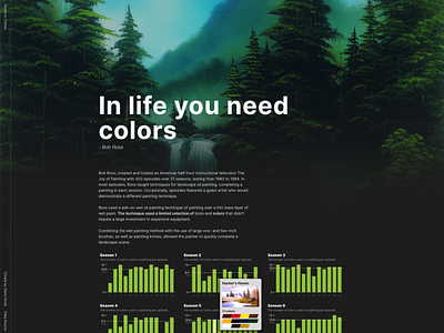 Bob Ross Colors Data visualization animation bob ross branding chart colors datavisualization dataviz design framer react ui