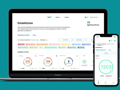 Dashboard design ux