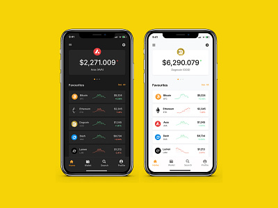 DailyUI - Crypto Dashborad app clean crypto dailyui design gradient icon investment ui uidesign uiux ux