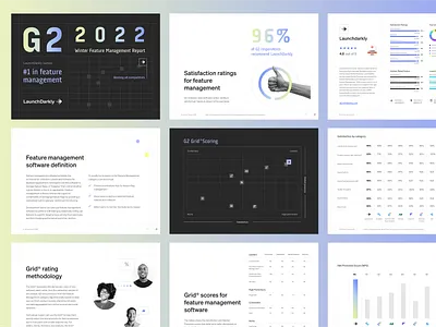 G2 2022 Winter Feature Management Report charts data ebook feature flags feature management g2 graphs information launchdarkly pdf report survey