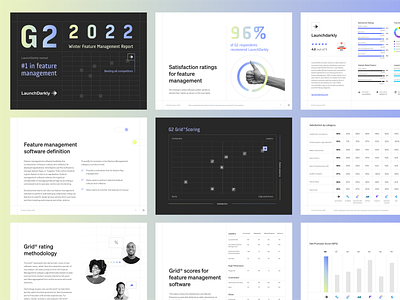 G2 2022 Winter Feature Management Report charts data ebook feature flags feature management g2 graphs information launchdarkly pdf report survey