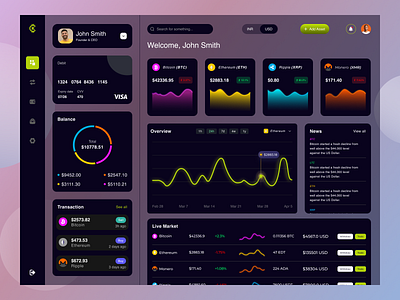 crypto exchange dashboard animation app bitcoin branding crypto dashboard design ethereum exchange icon illustration list logo nft ui ux vector