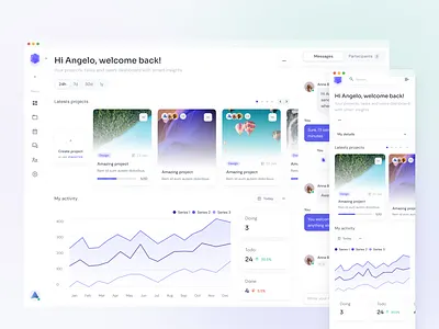 Dashboard 1 light - Desktop/Mobile dashboard design design system hyper kit interface ui ui kit ux