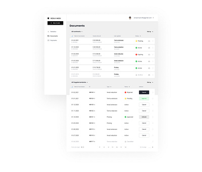 Saas - Redux Index dashboardf minimalist ui user experience user interface ux web app