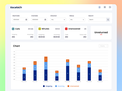 Web app UI design call tracker app ui design web app