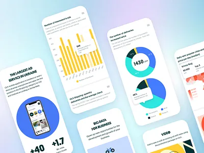 OLX E-commerce reviews dashboard design figma flat mobile version ui