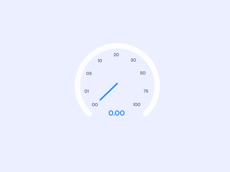 Speed Meter Animation animation branding graphic design logo motion graphics svg speedometer animation