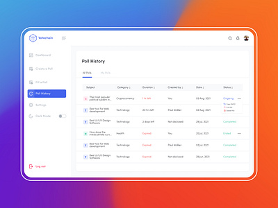 Voting DAPP (Poll History) blockchain cryptocurrency dapp design dribbble encode figmadesign history polygon ui ui design uiux ux ux design voting web 3.0