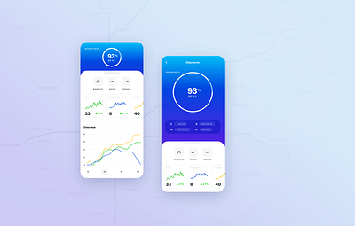 Shipment Tracking and Analytics analytics app carrier chain dashboard data dispatcher ios loadboard mobile product r2works shipment shipper supply trucker ui visualization