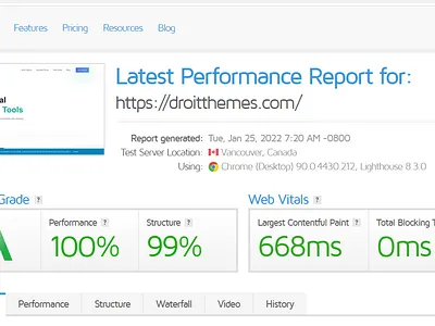 Website Speed Test... agenccy wordpress themes blog theme corporate wordpress theme design illustration logo multipurpose speed test wordpress blog wordpress design wordpress theme