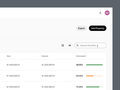 Property Management - Dashboard List View analytics app bard chart branding dashboard design desktop flat clean minimal icons list grid list view product design property management search table top navigation actions ui user experience user interface design ux