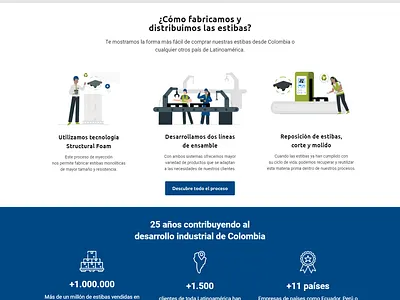 Rediseño web webdesign website design