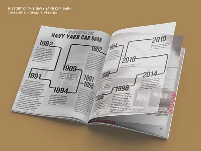 A History of the Navy Yard Car Barn - Print Design design graphic design history print publication timeline typography