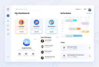 Task Management Dashboard dashboard dashboard design minimal productivity schedule task task management ui design uiux design