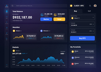 Cryptocurrency Apps "ApexCrypto" crypto finance trade ui