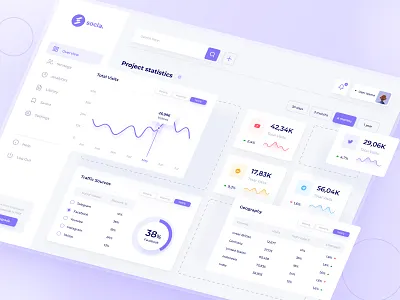 Social Media Management Dashboard UI Template dashboard dashboard design dashboard template dashboard ui social media social media dashboard ui