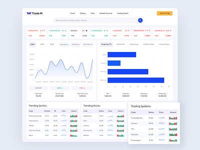 Stock market dashboard brokers dashboard finance finances fintech forex investment app investments money spend stock stock invest stock market stock trading trade trading