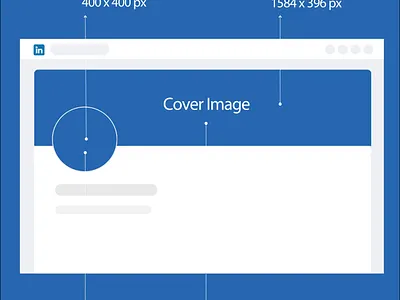 Linkedin Marketing Mastery linkedin linkedin ads linkedin branding linkedin content marketing linkedin growth hacks linkedin marketing linkedin marketing mastery linkedin optimization