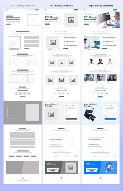 Trading app - wireframe UI/UX appdesign designprocess figmadesign frontenddesign highfidelitywireframe interactiondesign lowfidelitywireframe midfidelitywireframe productdesign prototyping responsivedesign uidesign uiuxprocess userexperience userinterface uxdesign visualdesign webdevelopment websitedesign wireframing
