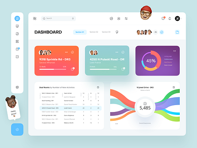 Dashboard Concept - Desktop View analytics dashboard dashboard design design desktop monitoring sketch ui ux web design website