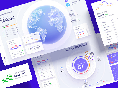 Orion UI kit - Charts templates & infographics in Figma no code