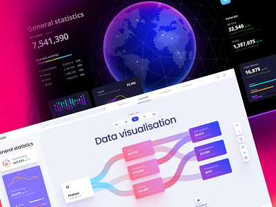 Orion UI kit - Charts templates & infographics in Figma no code