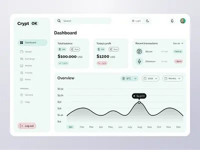Cryptok - Cryptocurrency Dashboard app application concept crypto cryptocurrency cryptok dashboard design designer product typography ui ux web