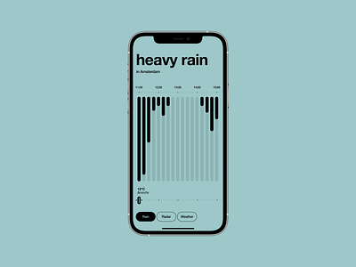 Buienalarm Redesign Concept app bars branding buttons clean concept design graphs infographics mobile app redesign ui ui design visual design weather weather app
