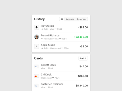 Finance bank dashboard design system figma finance money ui ui kit