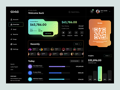 Ginko- Financial dashboard. analitycs bank banking banking dashboard cart dashboard data finance app financial fintech graph investment money stats transaction wallet wallet dashboard web web app website