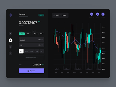 CryptoOne - Cryptocurrency App app bitcoin branding btc candle chart charts crypto cryptocurrency design diagram eth exchange flat flows illustration interface logo mobile ui ux