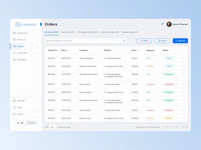 Sales and Orders Management Concept / Dashboard admintory analytics branding concept crm dashboard design ecommerce figma homepage management navigation orders sales sidebar store toggle ui ux web