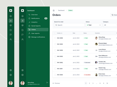 Orders and invoices dashboard — Untitled UI dashboard dualnav figma filters minimal minimalism nav nav menu navigation side bar sidebar sidenav table tabs