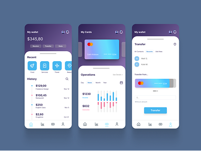 E-Wallet App UI | Mobile Design design e wallet figma graphic design interface ui ux wallet