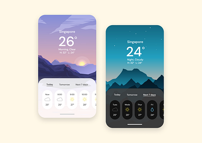 Daily UI #037 - Weather app app design daily ui 037 daily ui day 37 dailyui design ui ui design weather weather app weather app design weather design weather forecast design