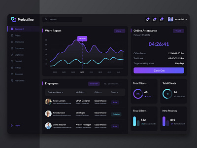 Task Manager Dashboard dark ui dashboard dashboard design dashboard ui hr management management app project management project manager project summary stats task dashboard task list task management task manager team management timesheet to do app web app web design work management