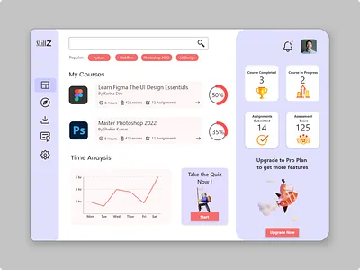 Online Education Dashboard course dashboard dashboard online education dashboard ui