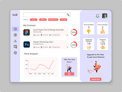 Online Education Dashboard course dashboard dashboard online education dashboard ui