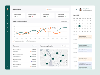 Dashboard for Realtors app app for renting dashboard design mobile app for renting ui ux