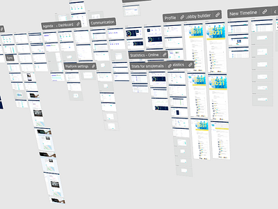 Event platform adobe xd event platform system ui ux