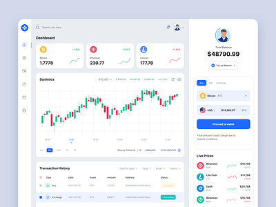 Crypto Dashboard best crypto design bitcoin btc crypto app design crypto dashboard cryptocurrency cryptodashboard finance dashboard fintech ui uiux