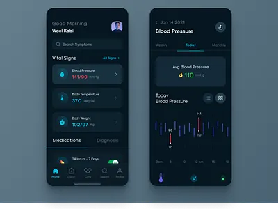 Virtual patient monitoring app dark activity blood oxygen blood pressure body measurements doctor app health app health track app heart rate mobile app design patient monitoring app product design symptoms app vital sign