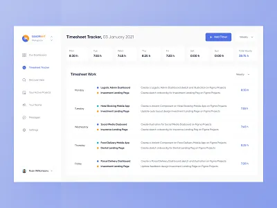 Time Tracker Dashboard UI buy dashboard design download for goods kit product sale time track tracker tracking ui website