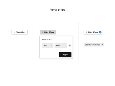 Filter snippets app brand design filter filter component input offer offer type site snippets tag type filter ui user user input ux web widget