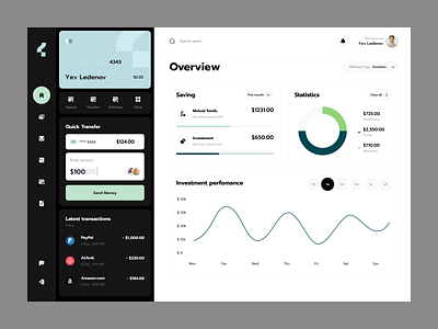 Analytics fintech dashboard analytic analytics app dashboard dashboard design design fintech fintech dashboard graphs interface platform product design saas software stats ui user dashboard ux web platform