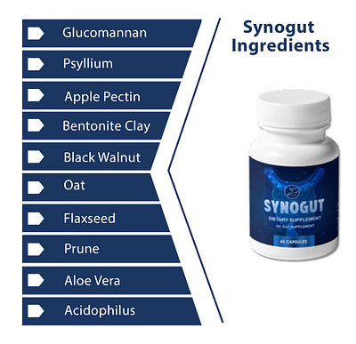 Does Synogut Work (Urgent 2022 Report) Fake or Scam? branding kaihealthlife synogut