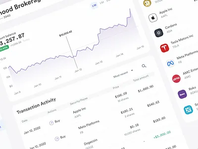 Crypto and investments tracking Finance dashboard app best charts crypto dashboard design design system exchange finance fintech investments list product robinhood transaction ui user interface ux wallet website